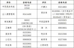 提醒：义乌国际商贸城一、二区将于2月18日正式开市