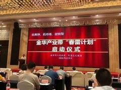 【义乌意向入驻阿里的注意啦有活动17815581946】钜惠