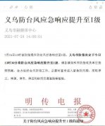 义乌防台风预警，请大家一定注意安全，把车都停地面停车场，不要