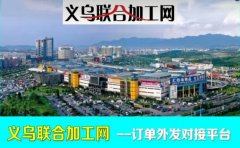 电商找饰品货源哪里好，找义乌一手工厂货源，义乌联合加工网